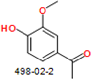 CAS#498-02-2