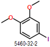 CAS#5460-32-2