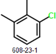 CAS#608-23-1