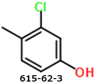 CAS#615-62-3