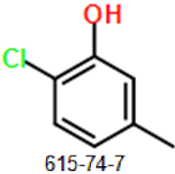 CAS#615-74-7