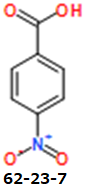 CAS#62-23-7