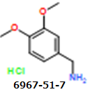 CAS#6967-51-7