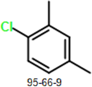 CAS#95-66-9