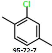 CAS#95-72-7