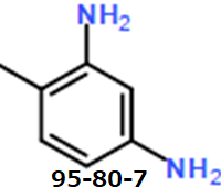 CAS#95-80-7